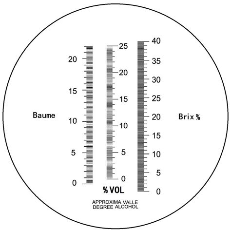 alcohol refractometer for spirits|refractometer correction chart.